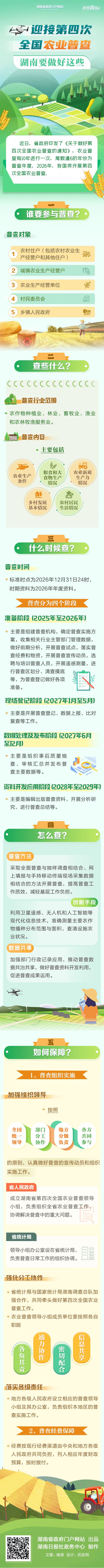 ߼حӭӵĴȫũҵղ ҪЩ